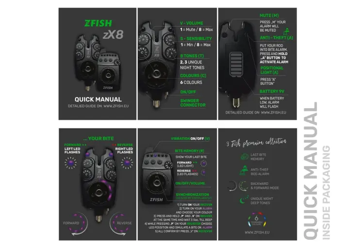 zfish-zestaw-sygnalizatorow-bran-zx8-pro-4-1 (6).jpg