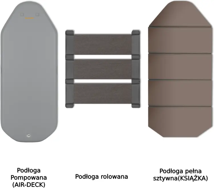 rodzaje podłog poprawione.png