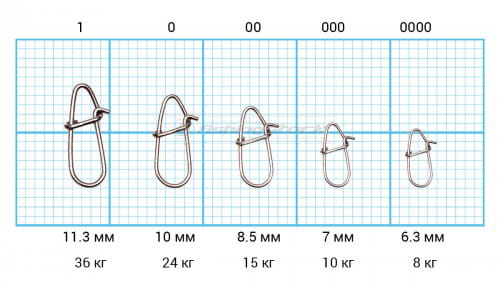 drop snap tabela.jpeg