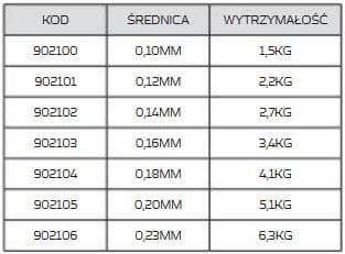 team elite tabelka.JPG