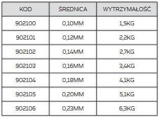 team elite tabelka.JPG