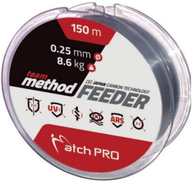 team method feeder.JPG