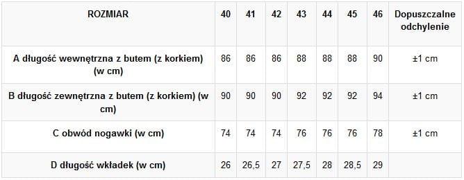 tabela rozmiarów.JPG