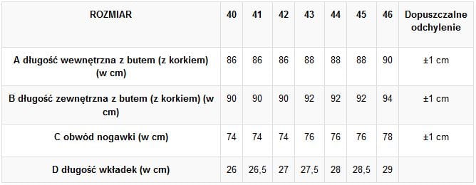 tabela rozmiarów.JPG