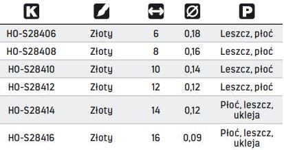 Haczyki-z-Przyponem-sode-s-284-OWNER-10-szt-3.JPG