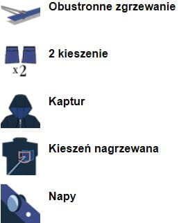 KURTKA-PRZECIWDESZCZOWA-SZTORMIAK-NA-RYBY-PROS-ZIELONA-3.JPG