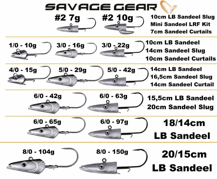 sandeel-jig-head-glowka-jigowa-savage-gear-5.jpg