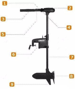 silnik-do-lodzi-elektryczny-haswing-osapian-D-MAXIMIZER-9.JPG