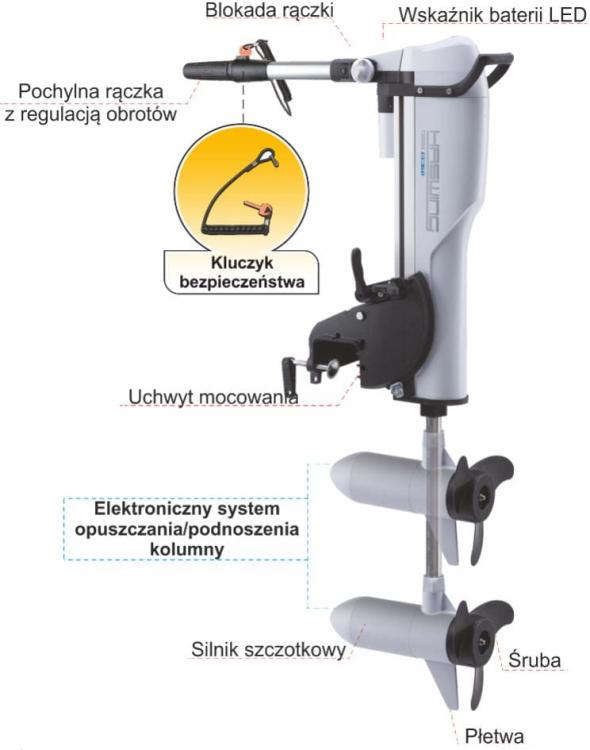 silnik-do-lodzi-elektryczny-haswing-COMAX-55-N-1,5.JPG