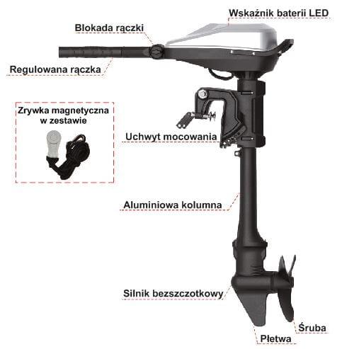 silnik-do-lodzi-elektryczny-haswing-armada-t-rumpel-2.JPG