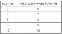 HACZYKI-DO-CZEBURASZKI-OWNER-CULTIVA-S-59-1-5.JPG