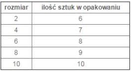 HACZYKI-DO-CZEBURASZKI-OWNER-CULTIVA-S-59-1-5.JPG