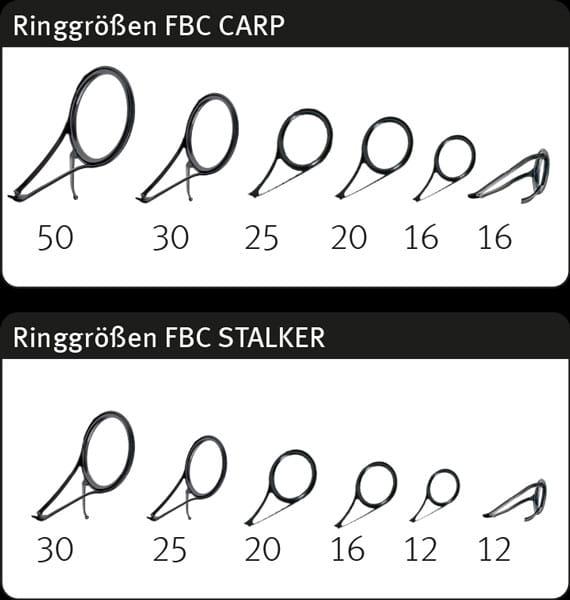 ringe-fbc-cs3-d.jpg