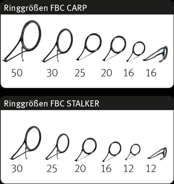ringe-fbc-cs3-d.jpg